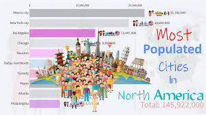 most poted cities in north america