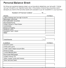 Month Balance Sheet Template Excel Restaurant Monthly Business Plan
