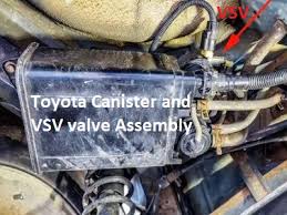 the toyota vacuum switch valve is a