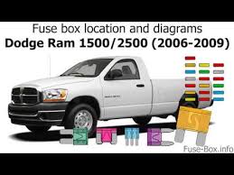 08 2008 dodge ram fuse box diagram under hood (integrated power module). Fuse Box Location And Diagrams Dodge Ram 1500 2500 2006 2009 Youtube