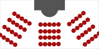 church seating layouts to try churchplaza