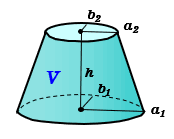 Formula to find the volume of a hemisphere is 2ttr3 / 3, where pi is 3.14, and the radius is half of the diameter. Volume Of An Elliptic Truncated Cone Calculator High Accuracy Calculation