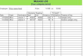 Keeping Track Of Mileage Record Irs Requirements Naveshop Co