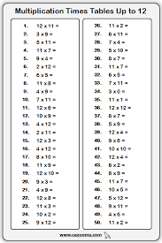 multiplication worksheet practice