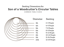 I have a table 42 x 68, with one insert it's 42 x 82, with 2 inserts it's 42 x 96. Guide To Dining Table Sizing What Size Of Dining Table Do I Need Son Of A Woodcutter