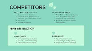 How To Create A Competitor Analysis Report Templates
