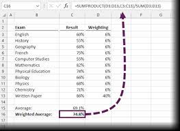 weighted average in excel excel off
