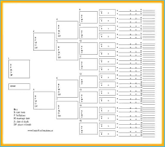 Family Tree Chart Template Excel Sample 3872