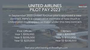 secrets of the airline pilot salary