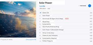 Lorde has described her solar power artwork as 'a little bit feral'. Top Post From R Lorde Solar Power Tracklist Leaked By Reliable Insider Jun 05 2021 Subreddittopweekly