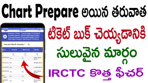 Irctc New Feature Book Ticket After Chart Preparation