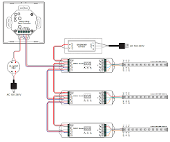 The daisy chain is a simple wiring method where you wire each fixture looping out of the previous fixture to create a line of fixtures connected back to the console. Diagram Dmx Daisy Chain Wiring Diagram Full Version Hd Quality Outletdiagram Frontepalestina It