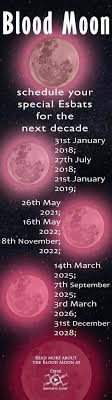 What Is A Blood Moon Definition Calendar And A Spell For