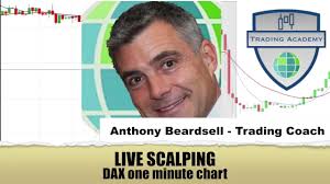 Live Scalp Trade On The Dax 1 Minute Chart 10th July