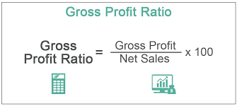 gross profit ratio meaning formula