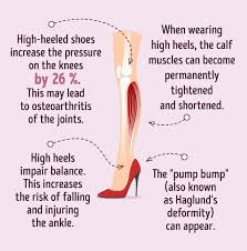 Image result for high heels effects