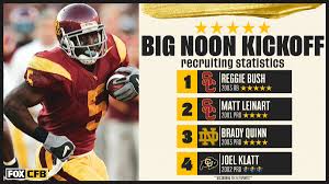 Lists of football colleges at each division level. Fox College Football On Twitter A Lot Of Stars On Our Big Noon Kickoff Crew Sry Joelklatt We Couldn T Find Your Profile