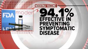 We compare the different available shots. Comparing The Pfizer And Moderna Covid 19 Vaccines Abc News