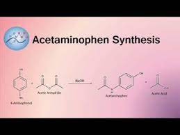 Acetaminophen Synthesis Mechanism