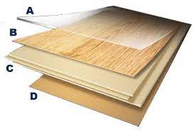 what is laminate flooring and how is it