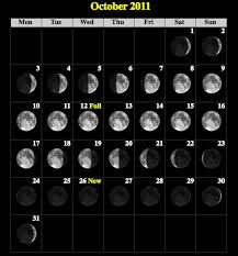 How To Observe The Full Moons In 2011 Lunar Calendar