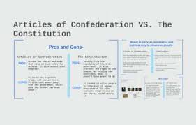 confederation vs the consution