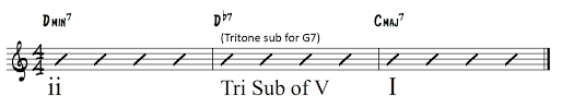 3 Types Of Tritone Substitution With Lick Examples Learn