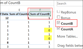 excel pivot table calculated field