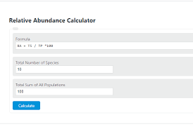 relative abundance calculator