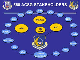 560 Acsg Programs Respons