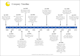 Company History Timeline History Timeline Template