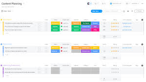 content planning template monday com