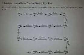 Ninth Grade Lesson Nuclear Decay Series
