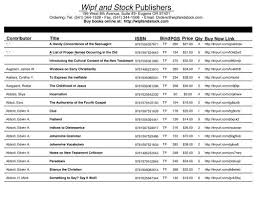 wipf and stock publishers