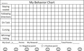 Adhd Behavior Charts For Kids Free Printable