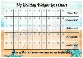 Holiday Weight Loss Chart 5 Stone 1 Sheet Of Stickers