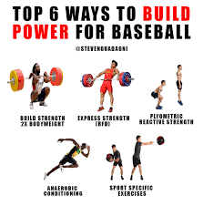 top 6 ways to build power for baseball