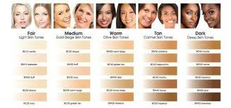 Makeup For Different Skin Tones Different Skin Tones