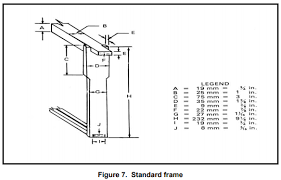 frame template diy modifications