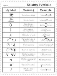 Editing Symbols Reference Page