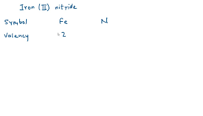 chemical formula for iron ii nitride