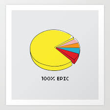 Epic Pie Chart Art Print By Davidbs