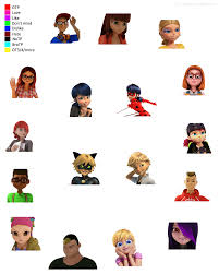 You Have Her Smile Miraculous Ladybug Shipping Chart Feel