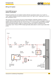 Small engine ignition switch wiring diagram. Wiring Sanden 508 Ac Compressor In Ls Swap Ls1tech Camaro And Firebird Forum Discussion