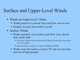 What Makes The Wind Blow Ats 351 Lecture 8 October 26 Ppt