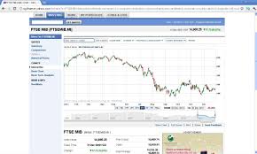 Ftse Mib 30 Yahoo Finance Bitcoin Dollar Price Live