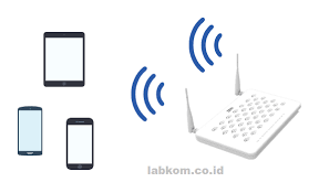 Spesifikasi lengkap modem zte zxhn f609. Menjadikan Modem Bekas Zte F609 Sebagai Access Point Hotspot Labkom Co Id