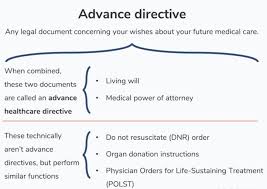 advanced healthcare directive