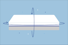 flip or rotate your mattress