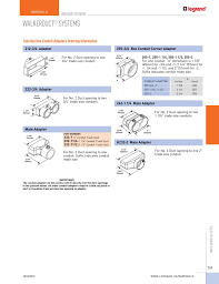 Wire Cable Management Catalog 2018 2019